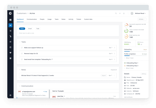 360 View of All Customer Data