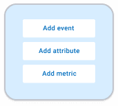 advanced calculated metrics example in custify