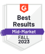 G2 - Best Results Fall 2023
