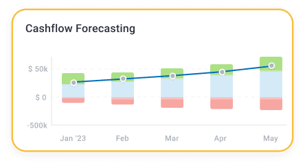 cashflow forecasting in custify example