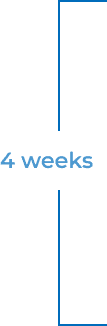 Custify concierge onboarding 4 weeks roadmap