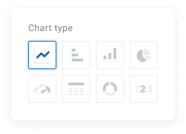 custify custom customer success dashboard example