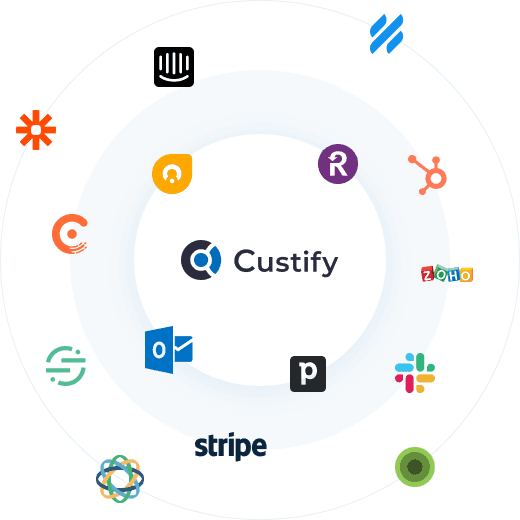 custify customer success software integrations