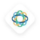 custify integrations logos