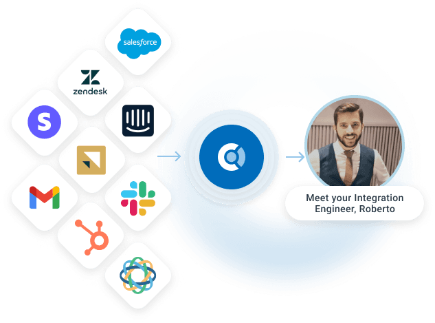 custify integrations logos