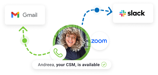 Custify support channels