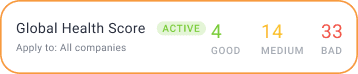 customer health scores csm rating in customer 360 view