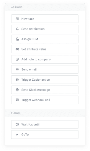 customer success platform playbook view