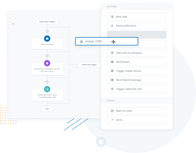 customer success platform playbook view