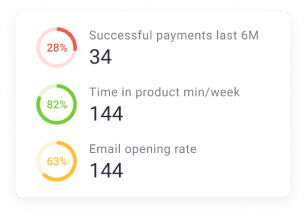 customer success software task management platform