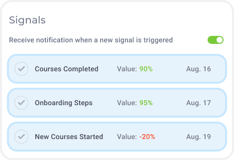 turning on customer signals custify