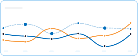 dynamic calculated metrics in custify