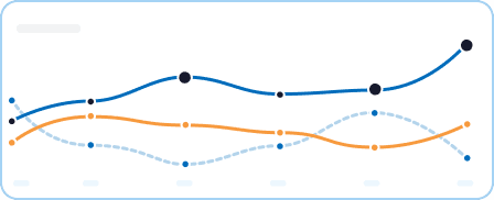dynamic calculated metrics in custify