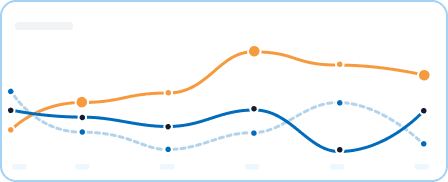 dynamic calculated metrics in custify