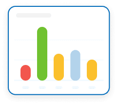 dynamic calculated metrics in custify
