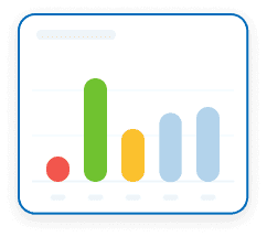 dynamic calculated metrics in custify