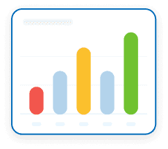 dynamic calculated metrics in custify