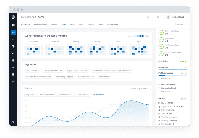 Find Upsell and Growth Opportunities