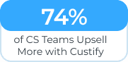 74% of CS Teams Upsell More with Custify