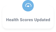 automated health score flow in Custify