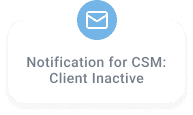 automated health score flow in Custify