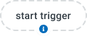 automated health score flow in Custify