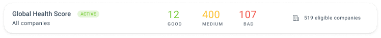 customer health dashboard view in Custify’s customer success software