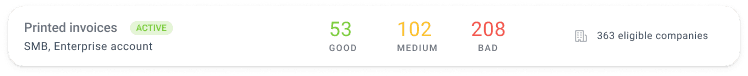 customer health dashboard view in Custify’s customer success software