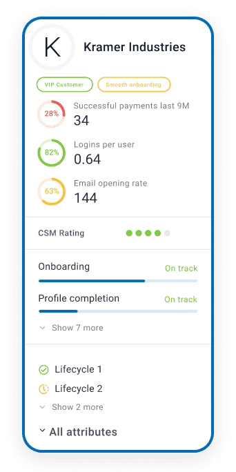 customer interaction note taking example custify