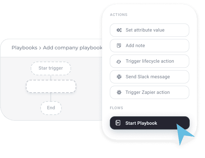 success automation playbook custify