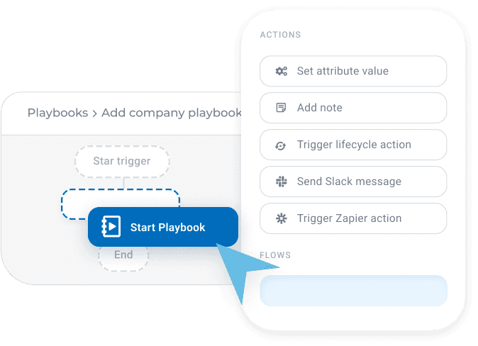 success automation playbook custify