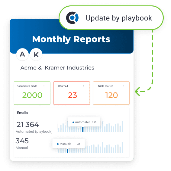 customer portal custify