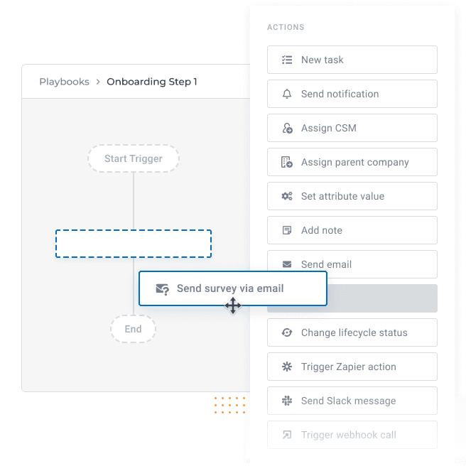 customer success survey software automation flow in custify