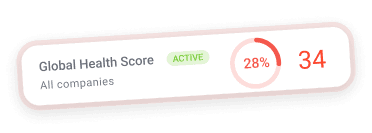 customer health score examples custify
