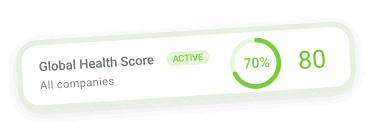 customer health score examples custify