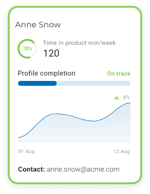 customer health score examples custify