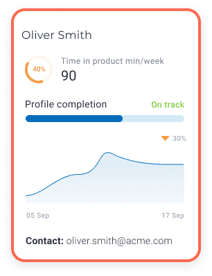 customer health score examples custify