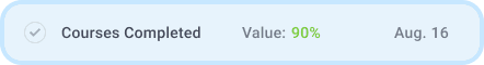 custom health score signals custify