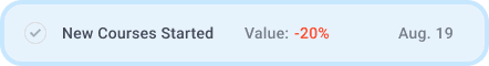 custom health score signals custify