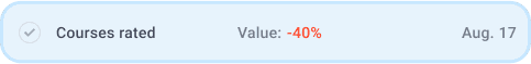 account health score signals in custify