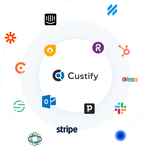 custify customer success software integrations