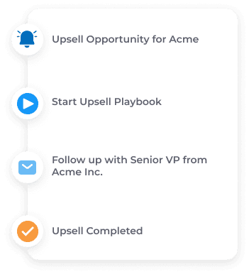 automated upsell and cross sell software screenshot
