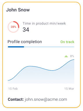 automated task example in custify