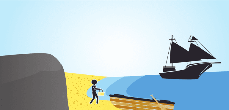 The Role of User Onboarding in Customer Success