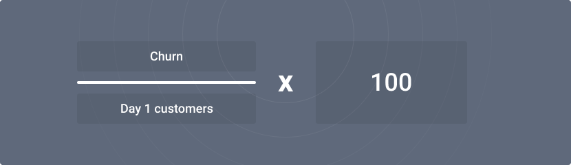 Dividing churn by the number of customers