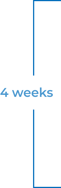 Custify concierge onboarding 4 weeks roadmap