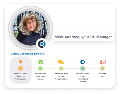 Custify concierge onboarding timeline and assigned CSM