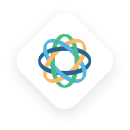 custify integrations logos