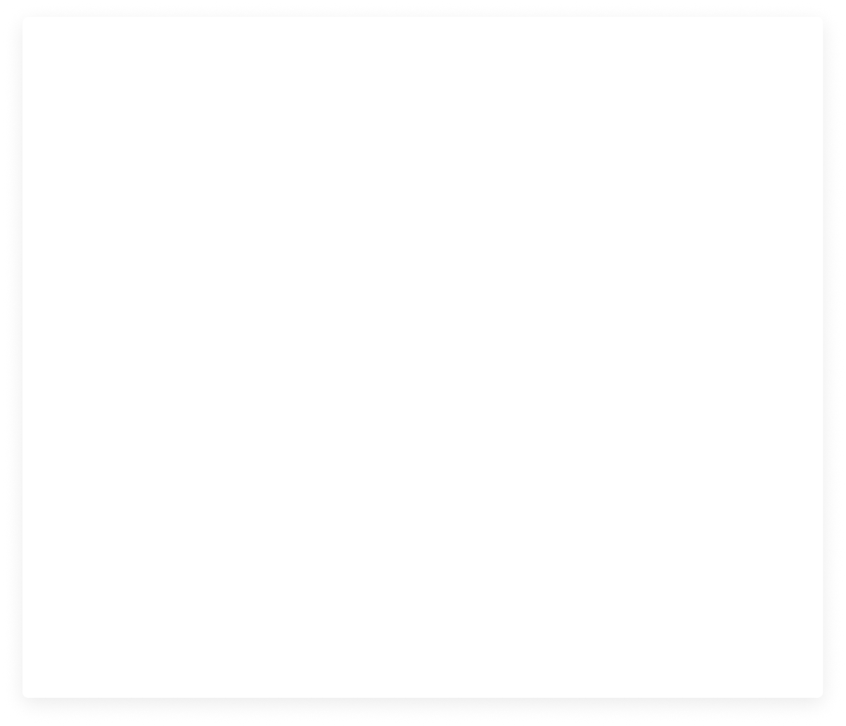 track-standard-dashboards