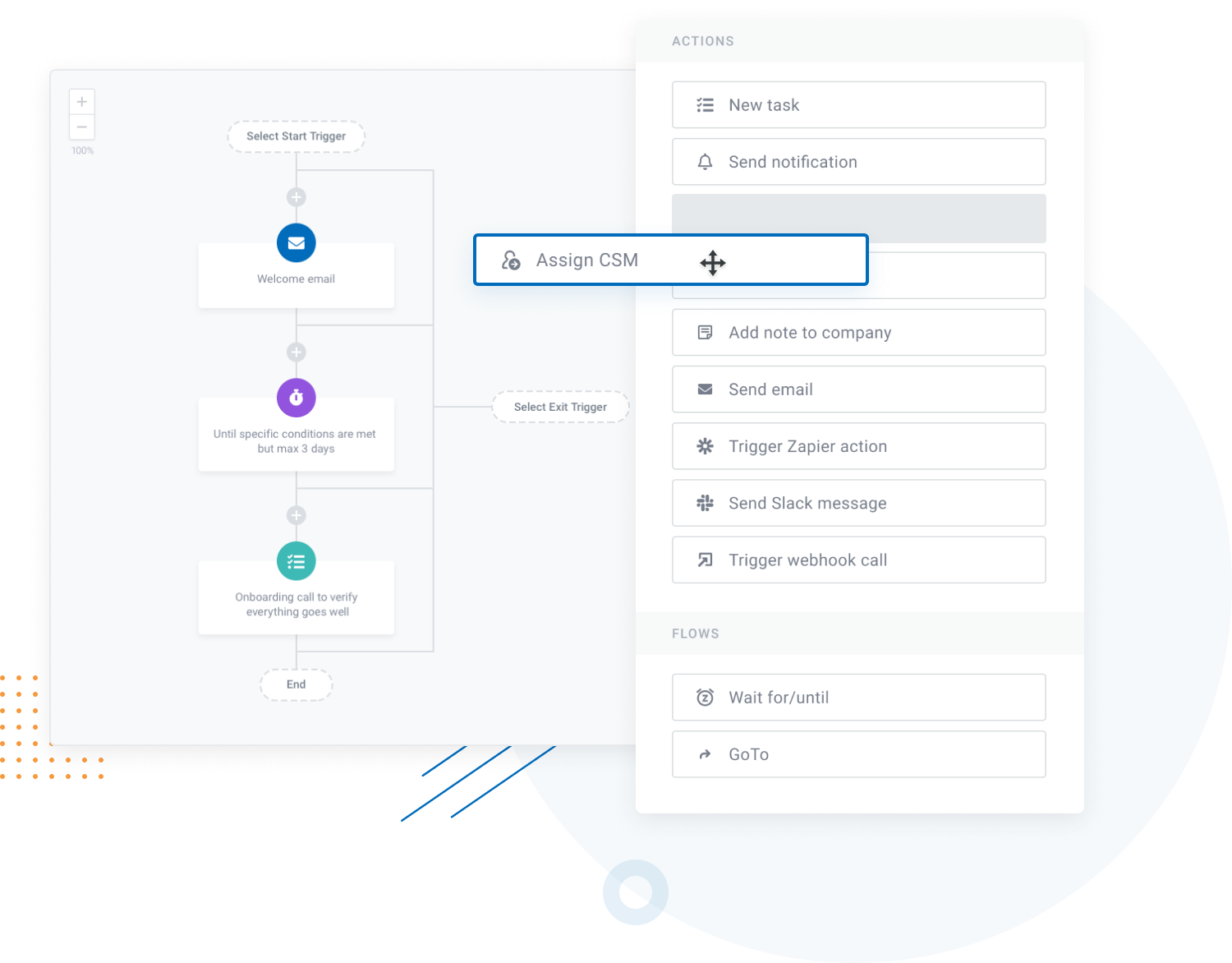 customer success platform playbook view